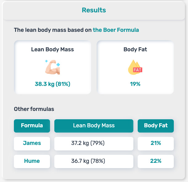 Lean Body Mass Calculator